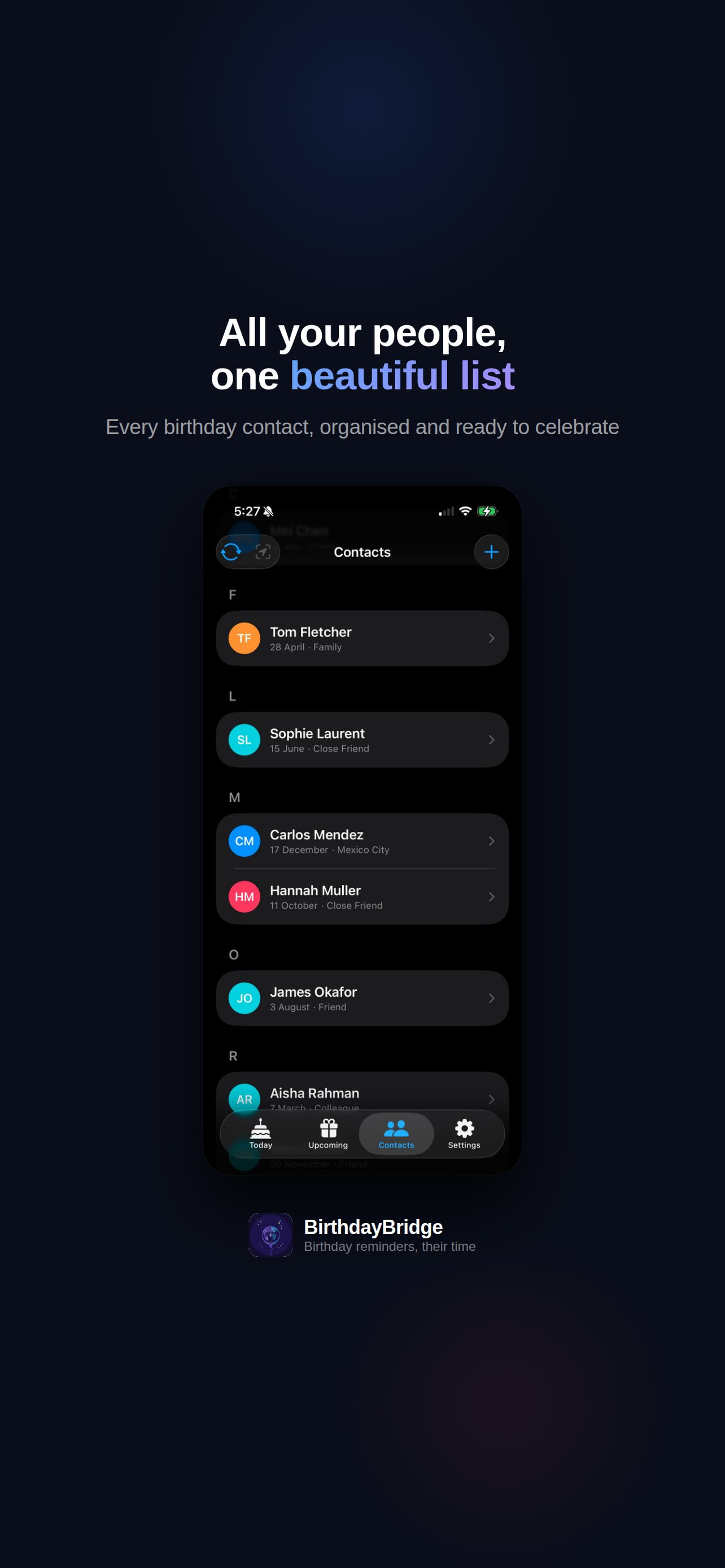 Contacts tab showing alphabetical list of birthday contacts with relationship tags